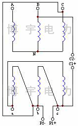 �@�M����ʾ��D