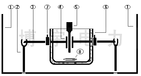 高壓艙內布置圖